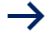 Property Management in Lambton County